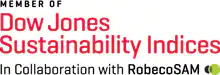 道琼斯可持续发展指数成员:与Robecobeplay体育红利SAM合作